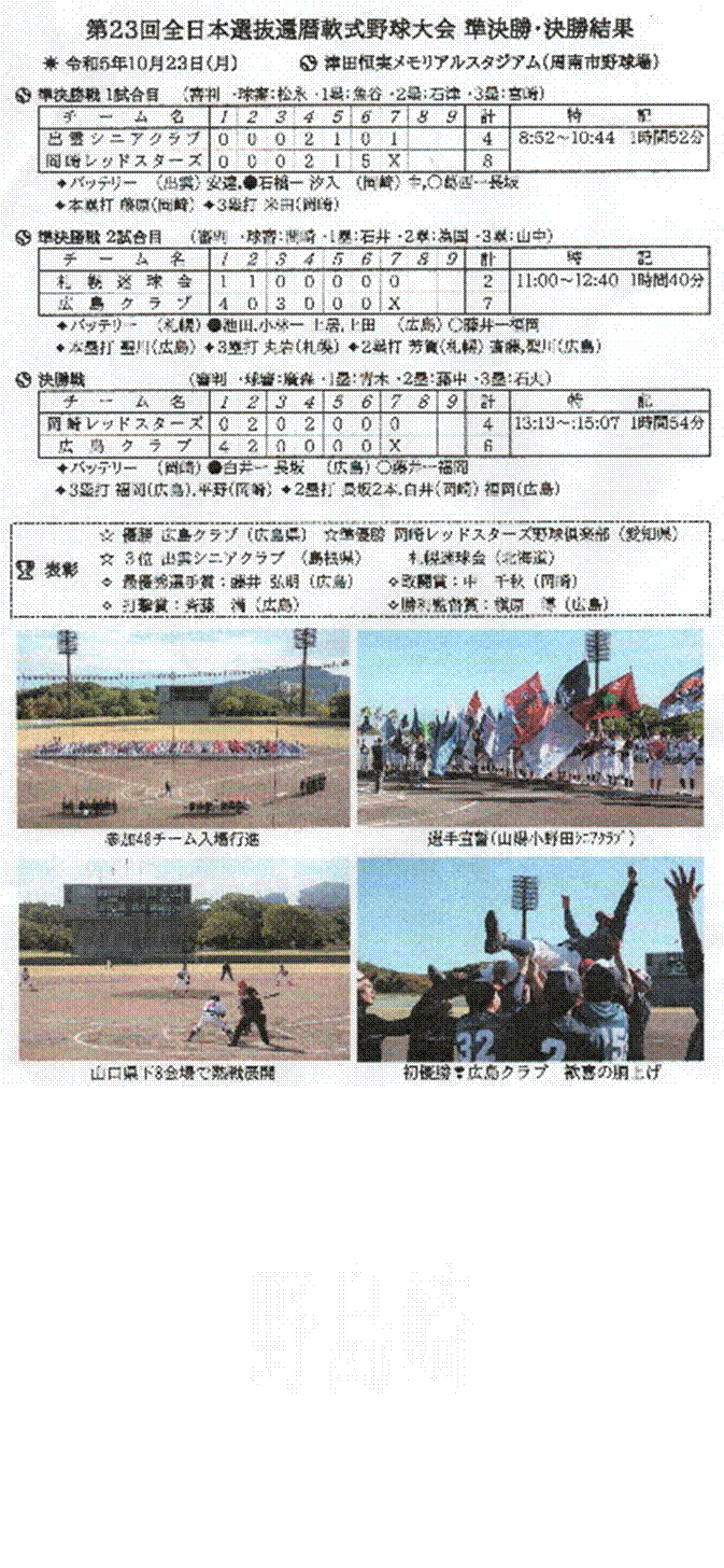 R06�S���{�I���җ���тPs,R06�S���{�I���җ����2